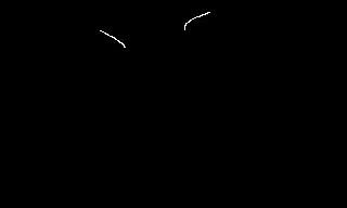 Edge anchor for rabbit example